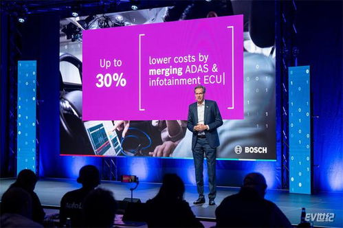 軟件驅(qū)動創(chuàng)新，科技成就生活之美——2024博世技術(shù)日聚焦軟件科技新未來