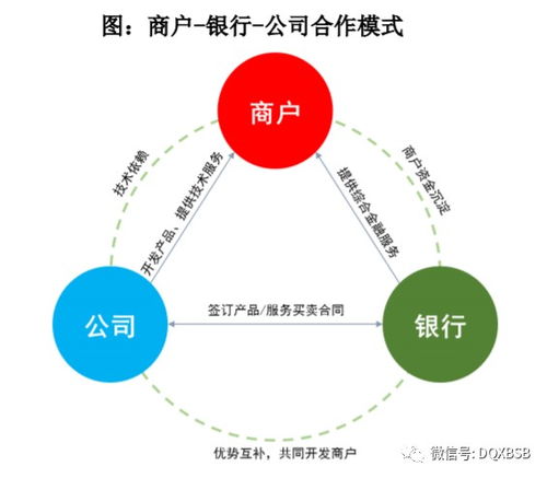 創識科技 技術開發新星的市值估值分析與市場炒作潛力前瞻